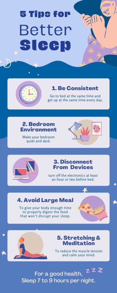 Blue and Purple Illustrated Tips for Better Sleep Infographic