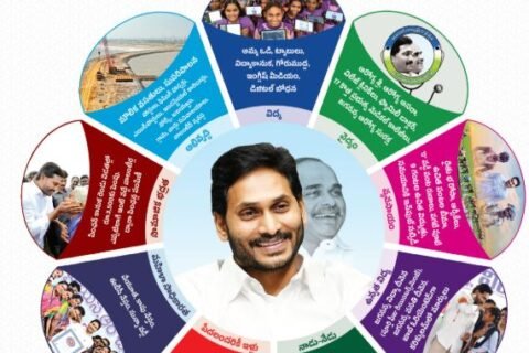 ysrcp manifesto 2024