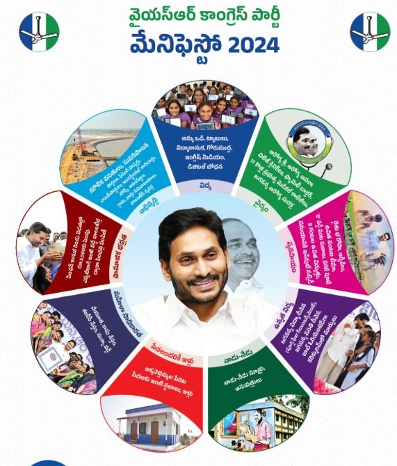 ysrcp manifesto 2024