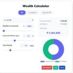 sip calculator