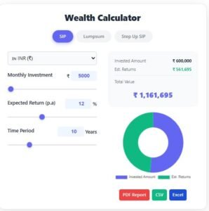 sip calculator